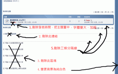 viewforum_body.html修改前