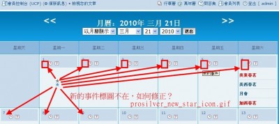 圖二