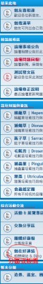 分區.jpg