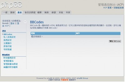 後台管理畫面(選項--發表)