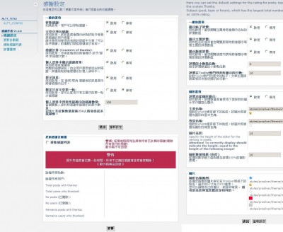 後台管理畫面(選項--外掛)