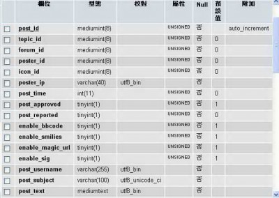 phpMyAdmin1.jpg