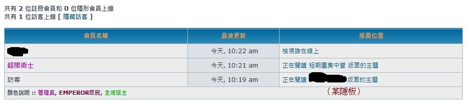 異常狀況（無關的資料遮蔽住了）