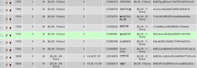 資料庫裡會員名稱則是亂碼.僅有少數簡體會員正常.